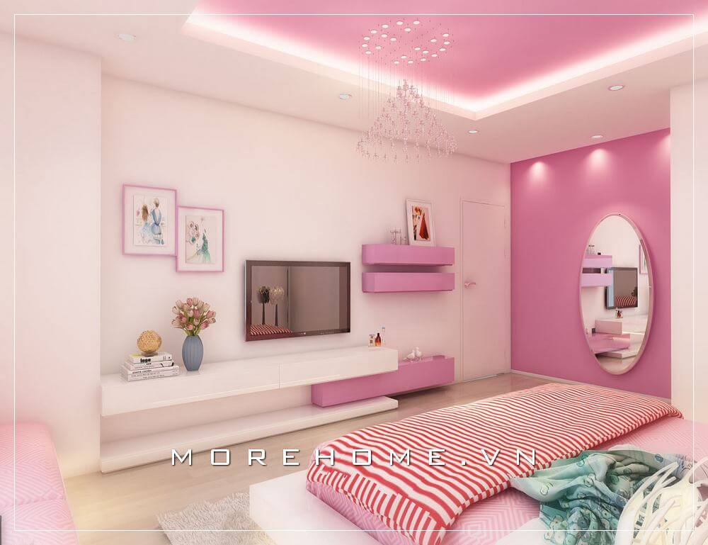 Gương phòng ngủ đẹp